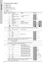 Предварительный просмотр 36 страницы Grundfos CU 3 2 Series Installation And Operating Instructions Manual