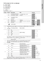 Предварительный просмотр 59 страницы Grundfos CU 3 2 Series Installation And Operating Instructions Manual