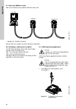 Предварительный просмотр 66 страницы Grundfos CU 3 2 Series Installation And Operating Instructions Manual