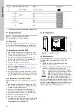 Предварительный просмотр 82 страницы Grundfos CU 3 2 Series Installation And Operating Instructions Manual