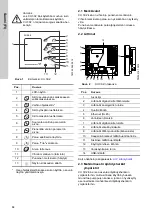 Предварительный просмотр 84 страницы Grundfos CU 3 2 Series Installation And Operating Instructions Manual