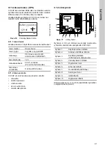 Предварительный просмотр 91 страницы Grundfos CU 3 2 Series Installation And Operating Instructions Manual