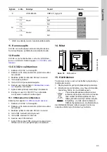 Предварительный просмотр 93 страницы Grundfos CU 3 2 Series Installation And Operating Instructions Manual