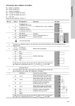 Предварительный просмотр 103 страницы Grundfos CU 3 2 Series Installation And Operating Instructions Manual