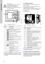 Предварительный просмотр 106 страницы Grundfos CU 3 2 Series Installation And Operating Instructions Manual