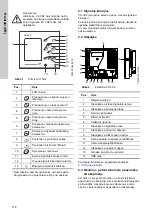 Предварительный просмотр 118 страницы Grundfos CU 3 2 Series Installation And Operating Instructions Manual