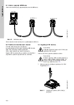 Предварительный просмотр 122 страницы Grundfos CU 3 2 Series Installation And Operating Instructions Manual