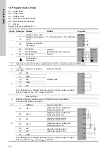 Предварительный просмотр 126 страницы Grundfos CU 3 2 Series Installation And Operating Instructions Manual