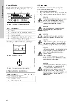 Предварительный просмотр 152 страницы Grundfos CU 3 2 Series Installation And Operating Instructions Manual