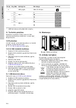 Предварительный просмотр 160 страницы Grundfos CU 3 2 Series Installation And Operating Instructions Manual