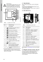 Предварительный просмотр 162 страницы Grundfos CU 3 2 Series Installation And Operating Instructions Manual