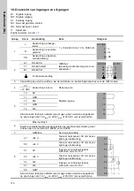 Предварительный просмотр 170 страницы Grundfos CU 3 2 Series Installation And Operating Instructions Manual