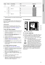 Предварительный просмотр 171 страницы Grundfos CU 3 2 Series Installation And Operating Instructions Manual