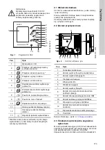 Предварительный просмотр 173 страницы Grundfos CU 3 2 Series Installation And Operating Instructions Manual