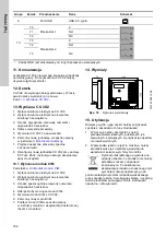 Предварительный просмотр 182 страницы Grundfos CU 3 2 Series Installation And Operating Instructions Manual