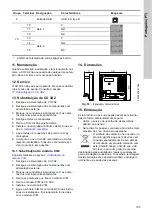 Предварительный просмотр 193 страницы Grundfos CU 3 2 Series Installation And Operating Instructions Manual