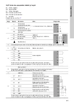 Предварительный просмотр 203 страницы Grundfos CU 3 2 Series Installation And Operating Instructions Manual