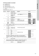 Предварительный просмотр 225 страницы Grundfos CU 3 2 Series Installation And Operating Instructions Manual