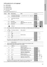 Предварительный просмотр 237 страницы Grundfos CU 3 2 Series Installation And Operating Instructions Manual