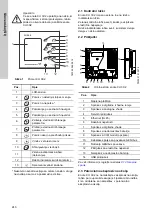 Предварительный просмотр 240 страницы Grundfos CU 3 2 Series Installation And Operating Instructions Manual