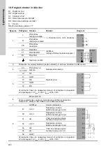 Предварительный просмотр 248 страницы Grundfos CU 3 2 Series Installation And Operating Instructions Manual