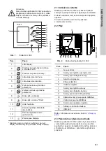 Предварительный просмотр 251 страницы Grundfos CU 3 2 Series Installation And Operating Instructions Manual