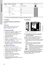 Предварительный просмотр 260 страницы Grundfos CU 3 2 Series Installation And Operating Instructions Manual