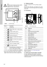 Предварительный просмотр 262 страницы Grundfos CU 3 2 Series Installation And Operating Instructions Manual