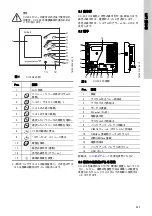 Предварительный просмотр 285 страницы Grundfos CU 3 2 Series Installation And Operating Instructions Manual