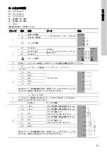Предварительный просмотр 293 страницы Grundfos CU 3 2 Series Installation And Operating Instructions Manual