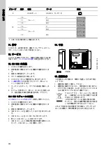 Предварительный просмотр 294 страницы Grundfos CU 3 2 Series Installation And Operating Instructions Manual