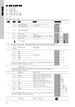 Предварительный просмотр 304 страницы Grundfos CU 3 2 Series Installation And Operating Instructions Manual