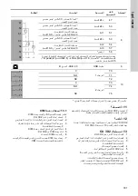 Предварительный просмотр 307 страницы Grundfos CU 3 2 Series Installation And Operating Instructions Manual