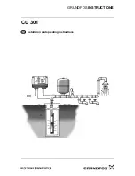 Предварительный просмотр 1 страницы Grundfos CU 301 Installation And Operating Instructions Manual