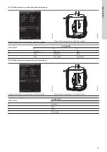 Предварительный просмотр 27 страницы Grundfos CU 362 Installation And Operating Instructions Manual