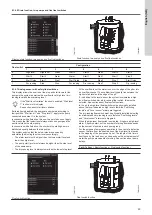 Предварительный просмотр 29 страницы Grundfos CU 362 Installation And Operating Instructions Manual