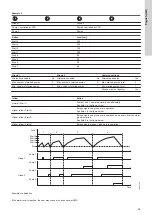 Предварительный просмотр 35 страницы Grundfos CU 362 Installation And Operating Instructions Manual