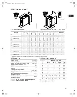 Preview for 43 page of Grundfos CUE Series Installation And Operating Instructions Manual