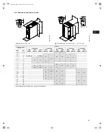 Предварительный просмотр 87 страницы Grundfos CUE Series Installation And Operating Instructions Manual