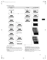 Preview for 109 page of Grundfos CUE Series Installation And Operating Instructions Manual