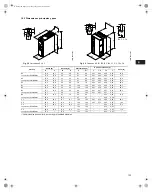 Предварительный просмотр 133 страницы Grundfos CUE Series Installation And Operating Instructions Manual