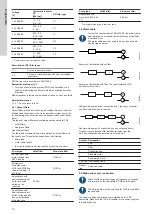 Предварительный просмотр 10 страницы Grundfos CUE Installation And Operating Instructions Manual