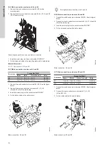 Предварительный просмотр 12 страницы Grundfos CUE Installation And Operating Instructions Manual