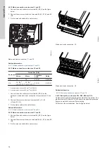 Предварительный просмотр 14 страницы Grundfos CUE Installation And Operating Instructions Manual