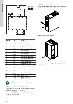 Предварительный просмотр 18 страницы Grundfos CUE Installation And Operating Instructions Manual