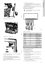 Предварительный просмотр 21 страницы Grundfos CUE Installation And Operating Instructions Manual