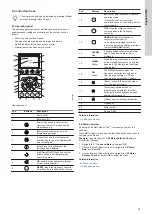 Предварительный просмотр 23 страницы Grundfos CUE Installation And Operating Instructions Manual