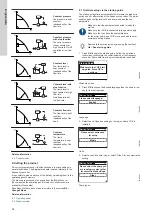 Предварительный просмотр 26 страницы Grundfos CUE Installation And Operating Instructions Manual