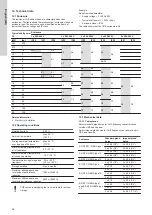 Предварительный просмотр 34 страницы Grundfos CUE Installation And Operating Instructions Manual