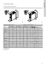 Предварительный просмотр 41 страницы Grundfos CUE Installation And Operating Instructions Manual